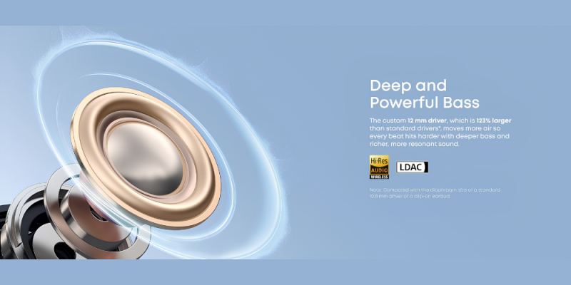 Tai Nghe Bluetooth Open-Ear Soundcore C50i - D1101 - Driver 12mm, Bluetooth 6.0, Kháng Nước IP55, Kết Nối Đa Điểm - Chính Hãng Tai Nghe Bluetooth Open-Ear Soundcore C50i - D1101 - Driver 12mm, Bluetooth 6.0, Kháng Nước IP55, Kết Nối Đa Điểm - Chính Hãng - <strong>Tai Nghe Bluetooth Soundcore C50i</strong> là sự kết hợp hoàn hảo giữa công nghệ âm thanh tiên tiến và thiết kế Open-Ear đột phá, mang lại cảm giác đeo nhẹ nhàng như không. Với Driver tùy chỉnh 12mm, <strong>Soundcore C50i</strong> tái tạo âm thanh mạnh mẽ cùng dải bass sâu lắng, giúp bạn tận hưởng âm nhạc trọn vẹn mà vẫn giữ được sự kết nối với môi trường xung quanh. Điểm nhấn vượt trội của sản phẩm chính là công nghệ Bluetooth 6.0 mới nhất, đảm bảo kết nối siêu ổn định và tiết kiệm điện năng. Ngoài ra, <strong>Soundcore C50i</strong> còn hỗ trợ chuẩn kháng nước IP55, kết nối đa điểm Multipoint tiện lợi và thời lượng pin tổng cộng lên đến 28 giờ. Đây chính là người bạn đồng hành lý tưởng cho những người bận rộn, yêu thích thể thao và cần sự thoải mái tuyệt đối suốt cả ngày dài.