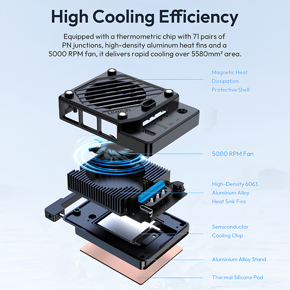 Quạt Tản Nhiệt Cho Máy Ảnh Ulanzi CU01 – Sò Lạnh Bán Dẫn 71 Cặp Mối Nối, Cảm Biến NTC Thông Minh, Chống Quá Nhiệt 4K Cho Sony, Canon, Fujifilm Quạt Tản Nhiệt Cho Máy Ảnh Ulanzi CU01 – Sò Lạnh Bán Dẫn 71 Cặp Mối Nối, Cảm Biến NTC Thông Minh, Chống Quá Nhiệt 4K Cho Sony, Canon, Fujifilm - Ảnh 4