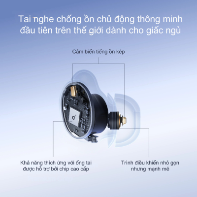 Tai nghe ngủ Soundcore by Anker Sleep A30 - D1301 | Chống ồn 35dB - Thiết kế siêu mỏng cho người ngủ nghiêng - Chính hãng A30 - D1301